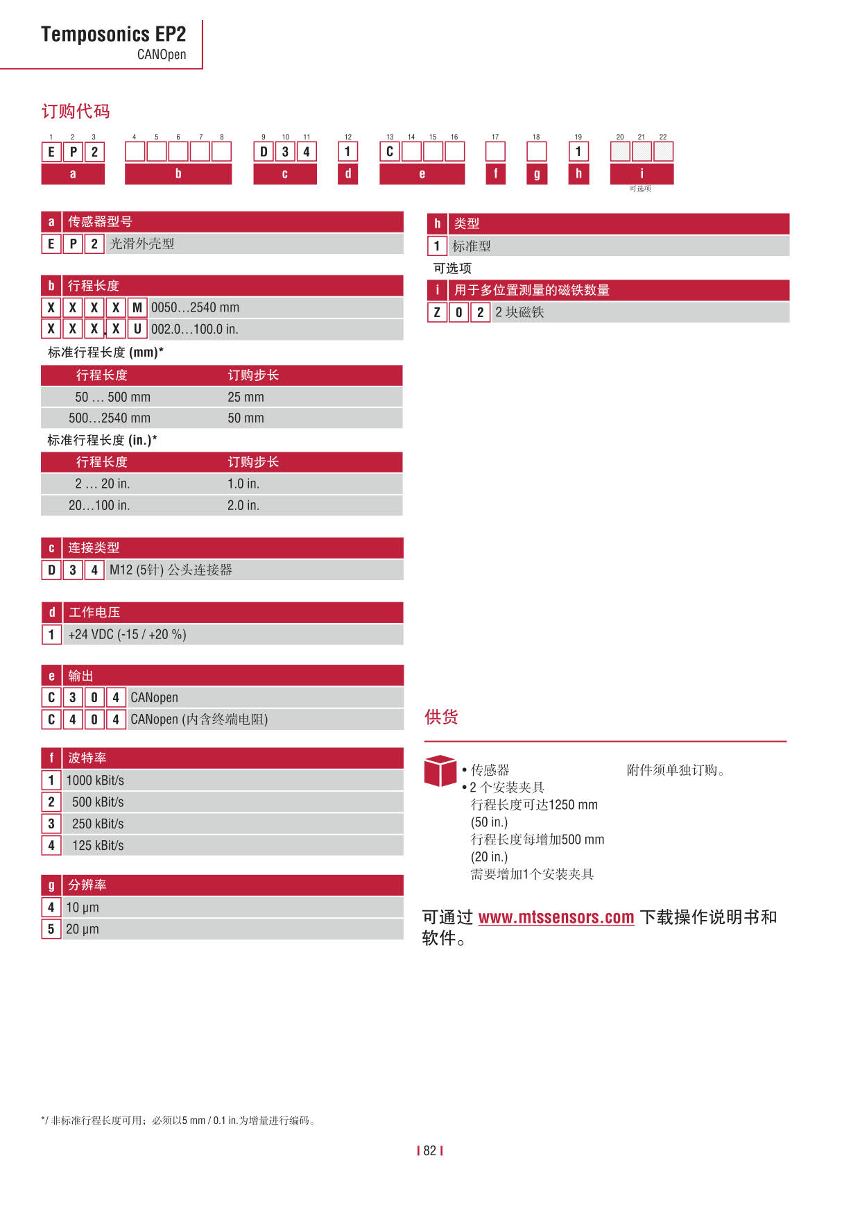 E系列傳感器 2016-09cn_84.jpg